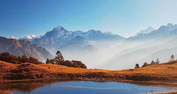 Lord Curzon Trail Kuari Pass