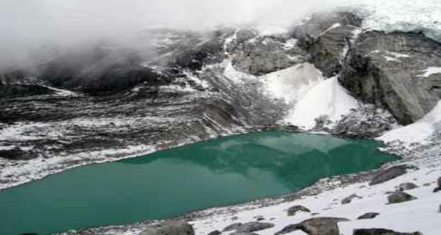 Tsagmo-Lake-Sikkim