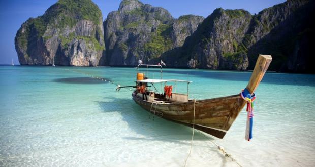 Havelock Island Andaman Package